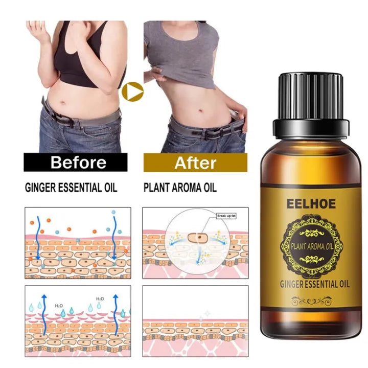 Organic Lymphatic Support Extract Drops – Abdominal Drainage Ginger Oil