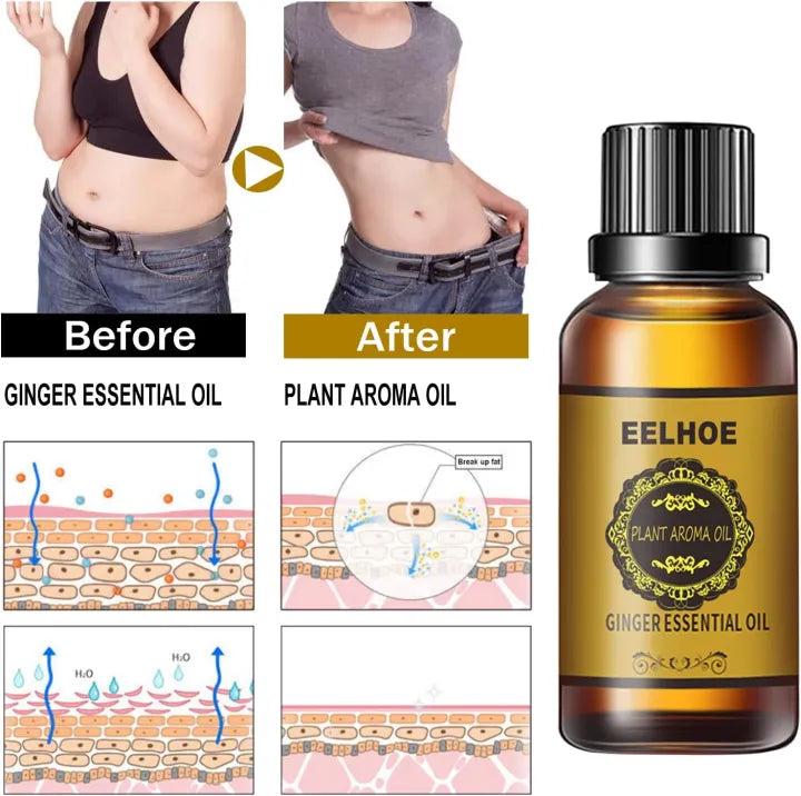 Organic Lymphatic Support Extract Drops – Abdominal Drainage Ginger Oil